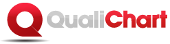 QualiChart