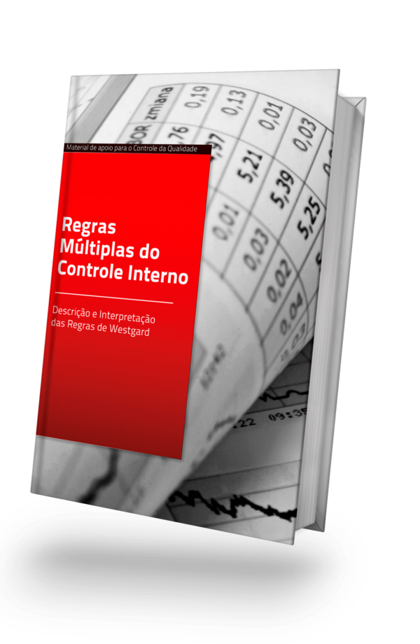 Regras MÚLTIPLAS<br>do Controle Interno da Qualidade no laboratório clínico